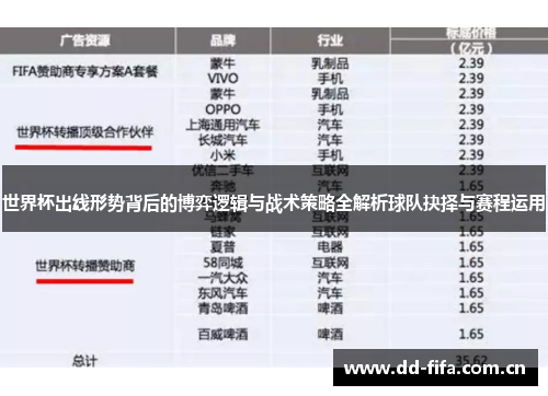 世界杯出线形势背后的博弈逻辑与战术策略全解析球队抉择与赛程运用 世界杯出线形势背后的博弈逻辑与战术策略全解析球队抉择与赛程运用